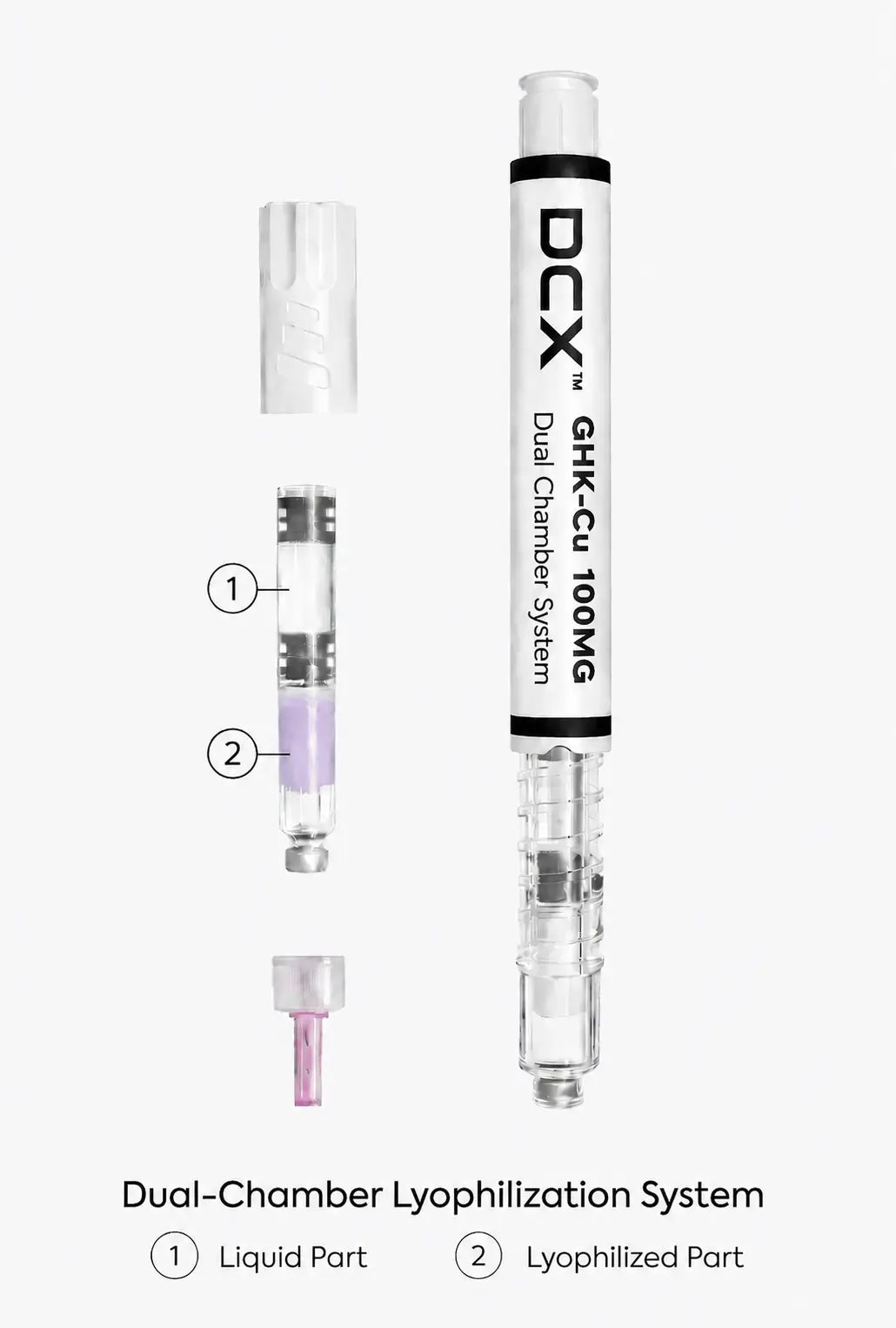 X GHK-Cu 100mg DCX Dual Chamber Pen Research Peptides NI