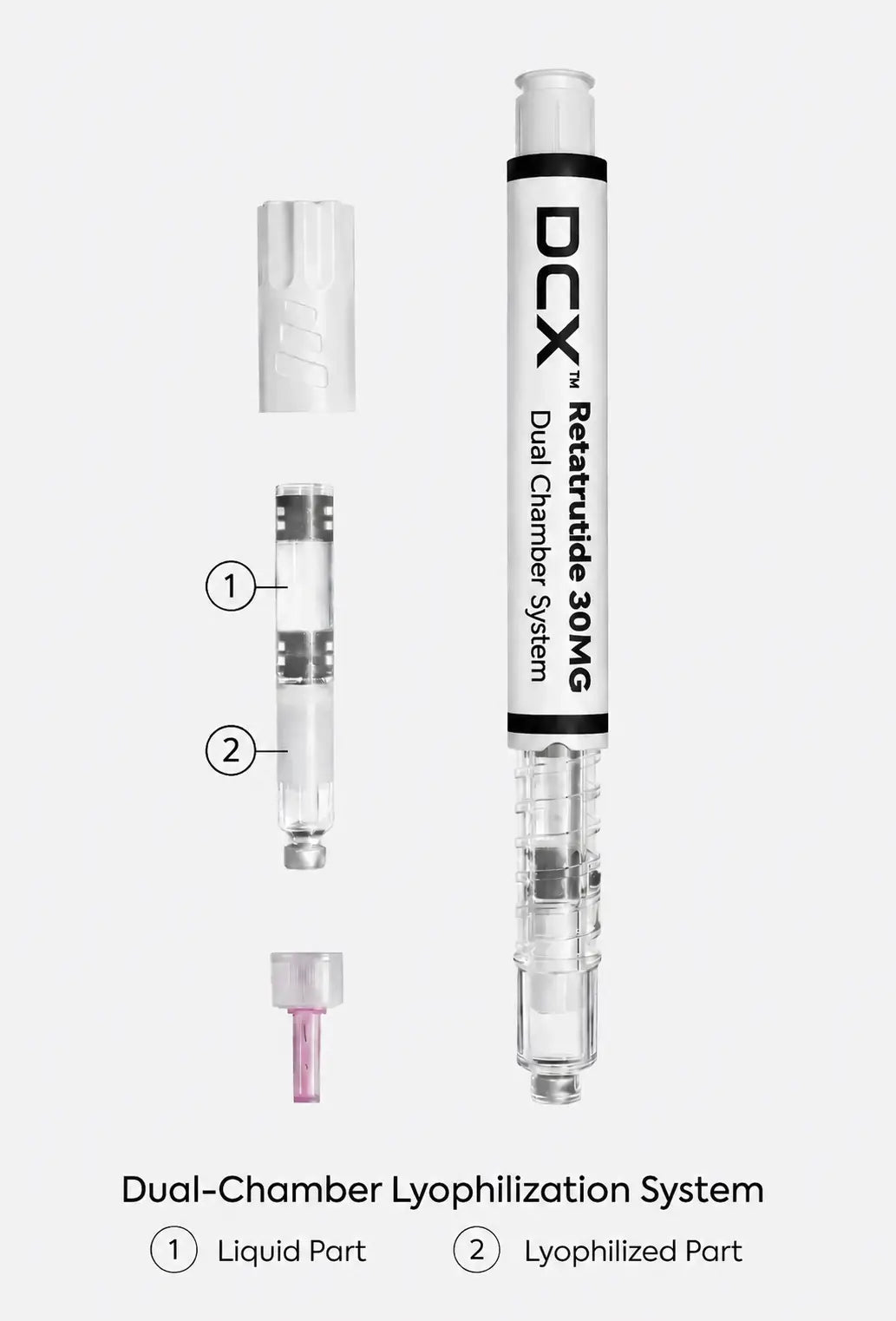 X 30r Research Peptides NI