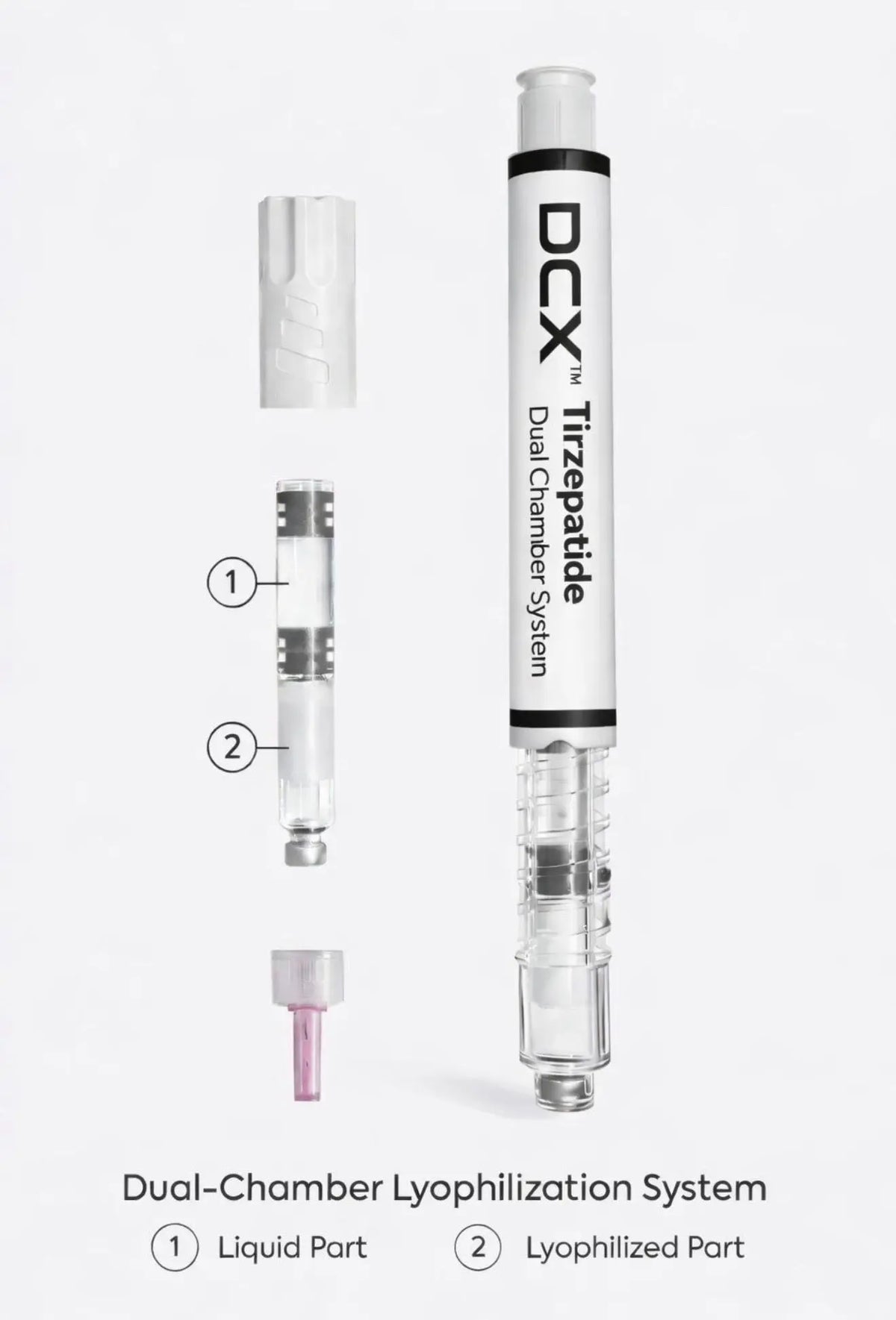 T - Research Grade Peptide